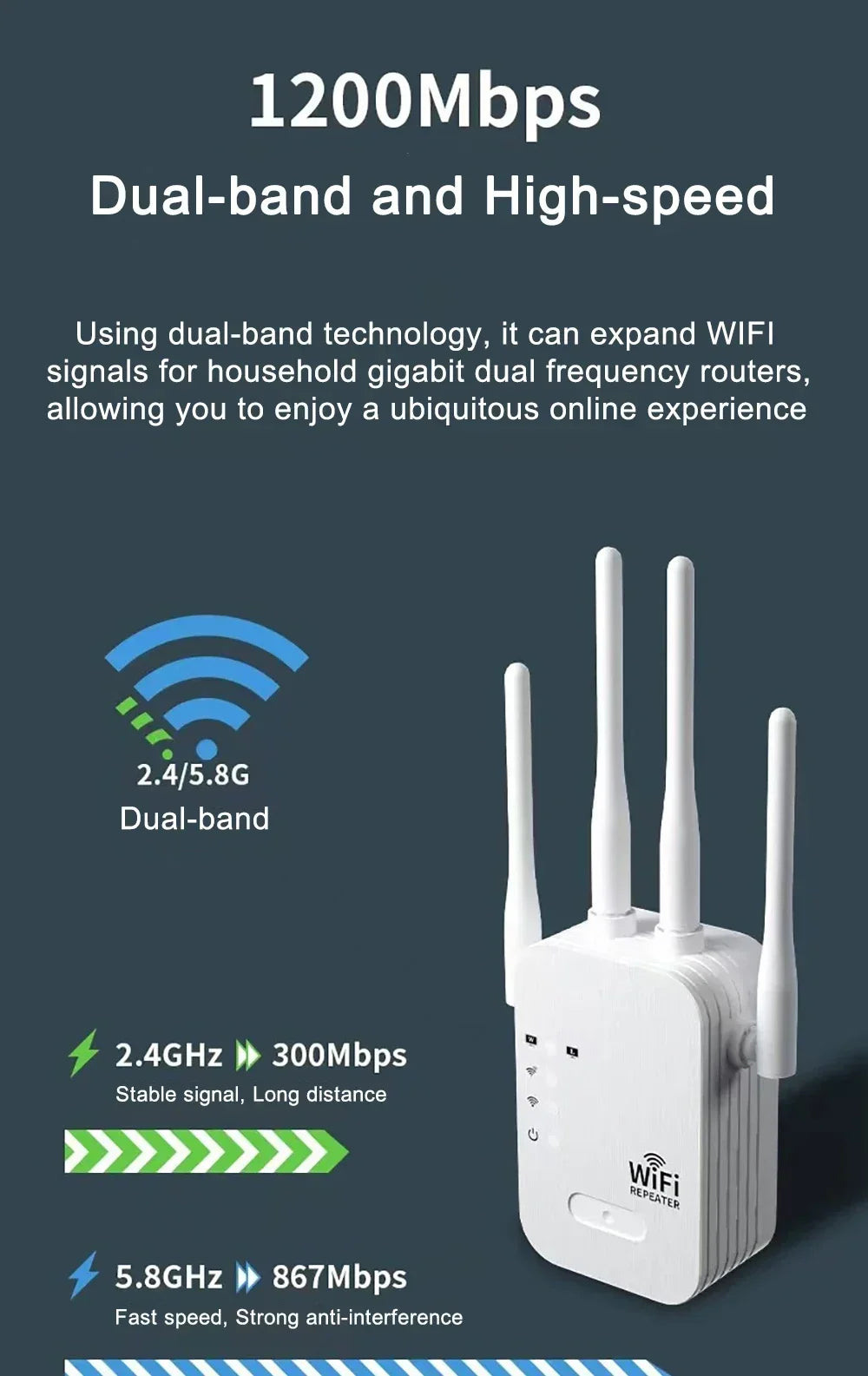 Novo repetidor wi-fi de 1200mbps, extensor sem fio, impulsionador wi-fi 5g, 2.4g, amplificador de rede de banda dupla, sinal de longo alcance, roteador wi-fi para casa