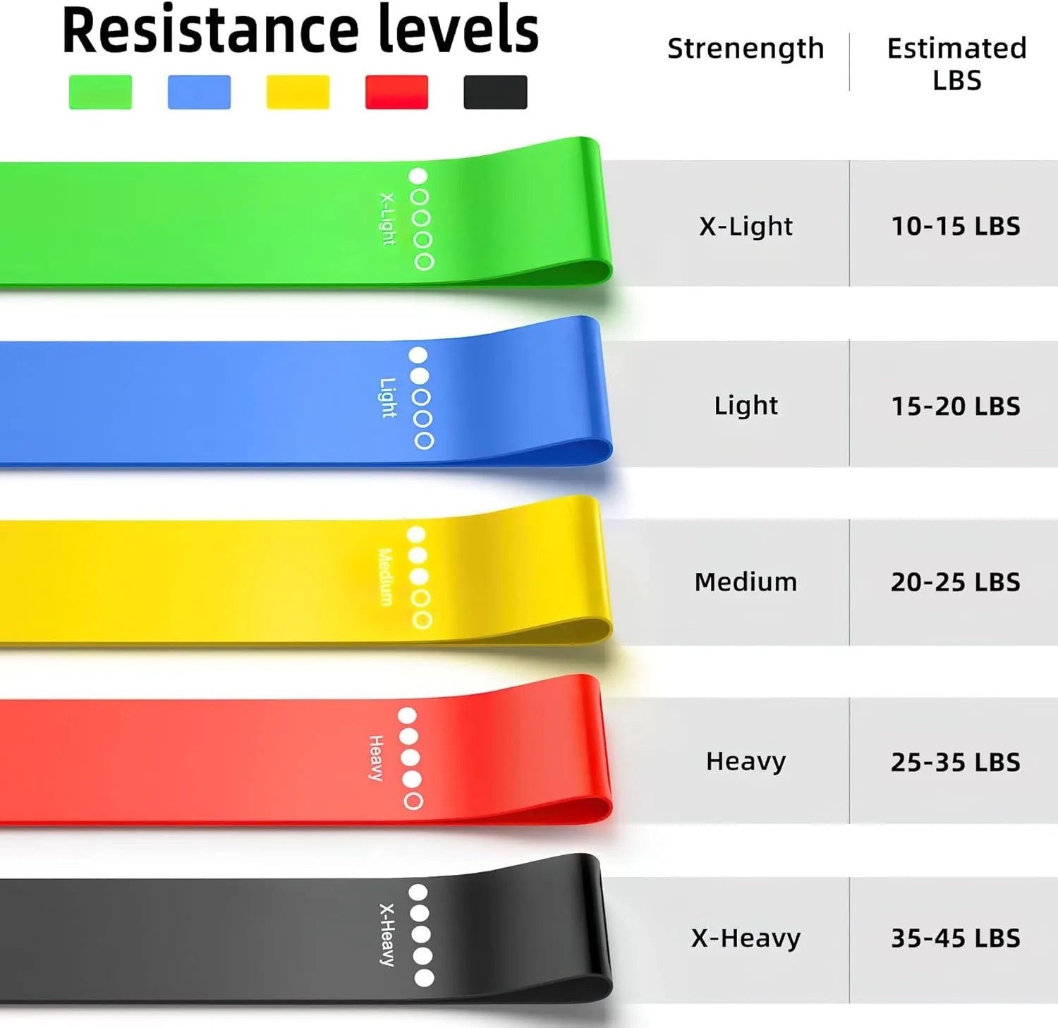 Bandas de resistência tpe conjunto de fitness faixas de borracha treinamento de força expansor yoga equipamentos de ginástica laço de borracha elástica