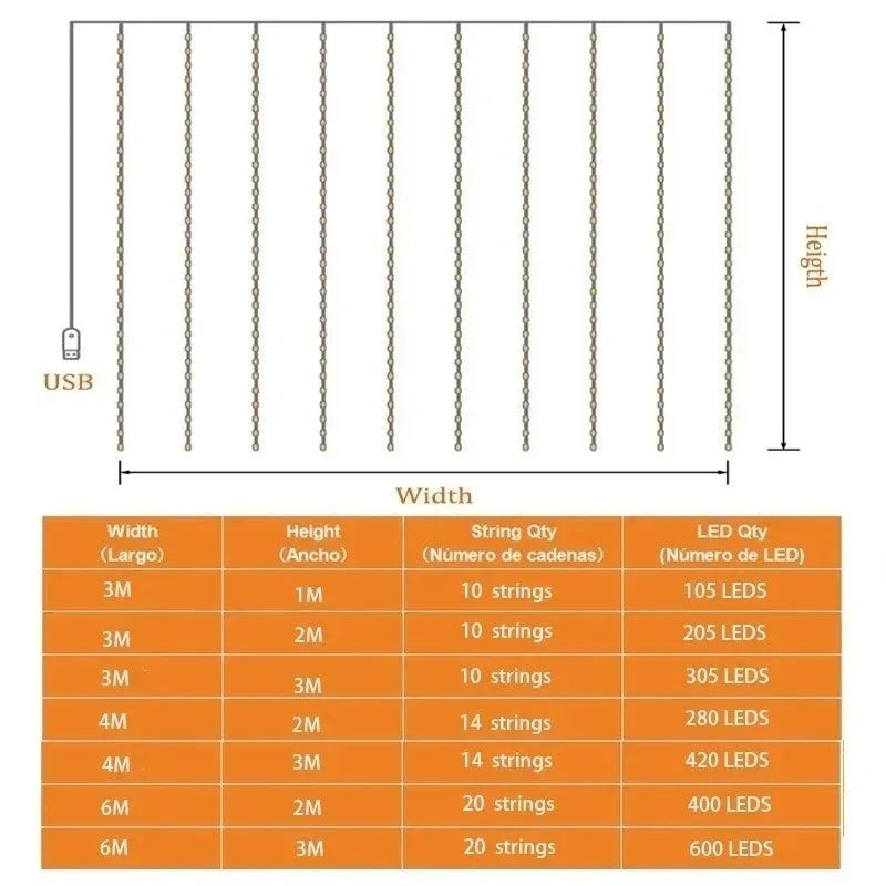 Cortina de luzes de fadas LED alimentada por USB com controle remoto 8 modos - Natal Ano Novo Casamento Festa de Halloween Decoração de casa Luz de corda