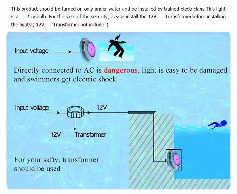 Aço inoxidável led piscina luz ip68 à prova dip68 água 12v ao ar livre rgb luz subaquática lagoa led piscina luz lâmpadas submersíveis