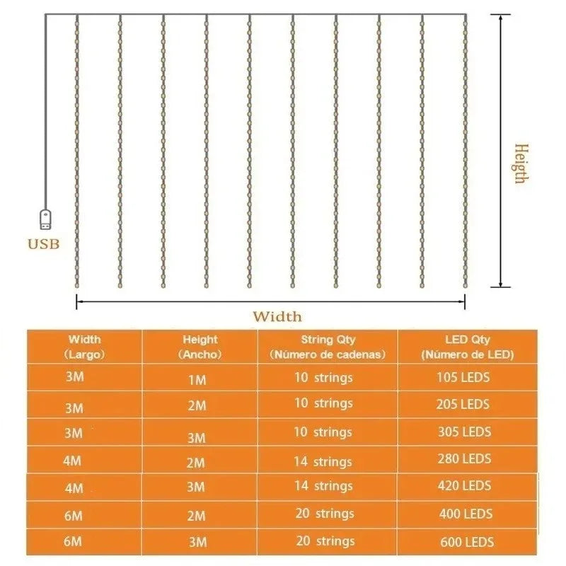 Cortina de luzes de fadas LED alimentada por USB com controle remoto 8 modos - Natal Ano Novo Casamento Festa de Halloween Decoração de casa Luz de corda