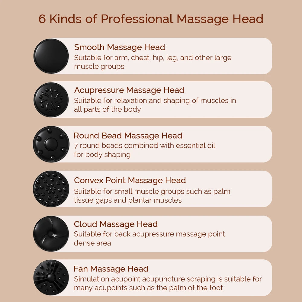 6-em-1 sem fio corpo escultura máquina elétrica celulite corpo emagrecimento massageador abdômen perna relaxamento muscular rolo de massagem