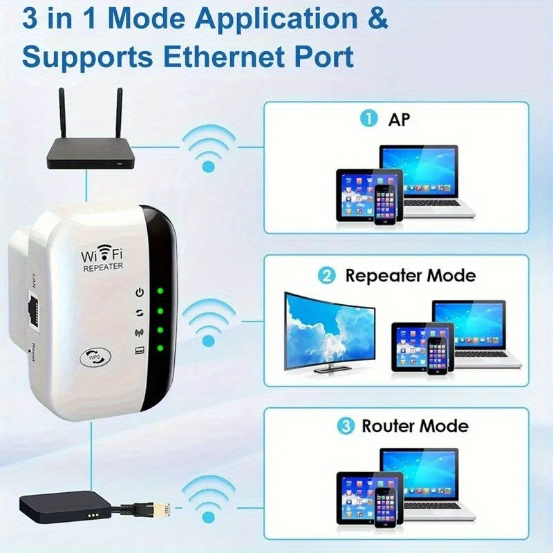 Wireless Extender Repeater | OURLIFE Home Network Signal Booster - Enhances WiFi Coverage and Performance, 2.4 GHz Single Band, Power Supply 220V-240V