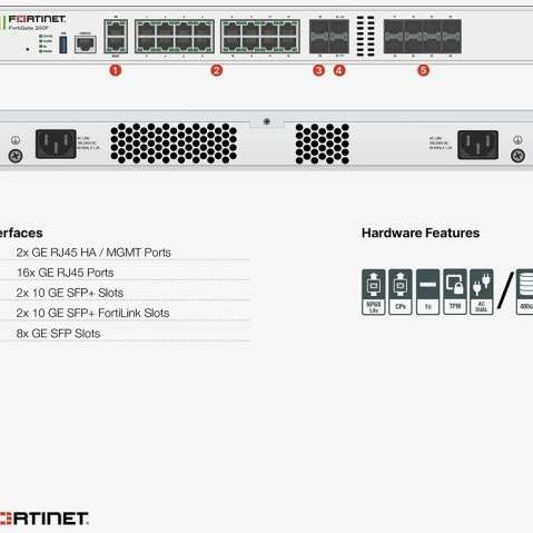 Fortinet FortiGate-201F 1U Rack Firewall, AES (256-bit) Encryption, 8x SFP & 4x SFP+ Ports, 17x RJ-45 Ports, FortiGuard Unified Threat Protection (UTP), Rack-Mountable, White | FG-201F-BDL-950-12