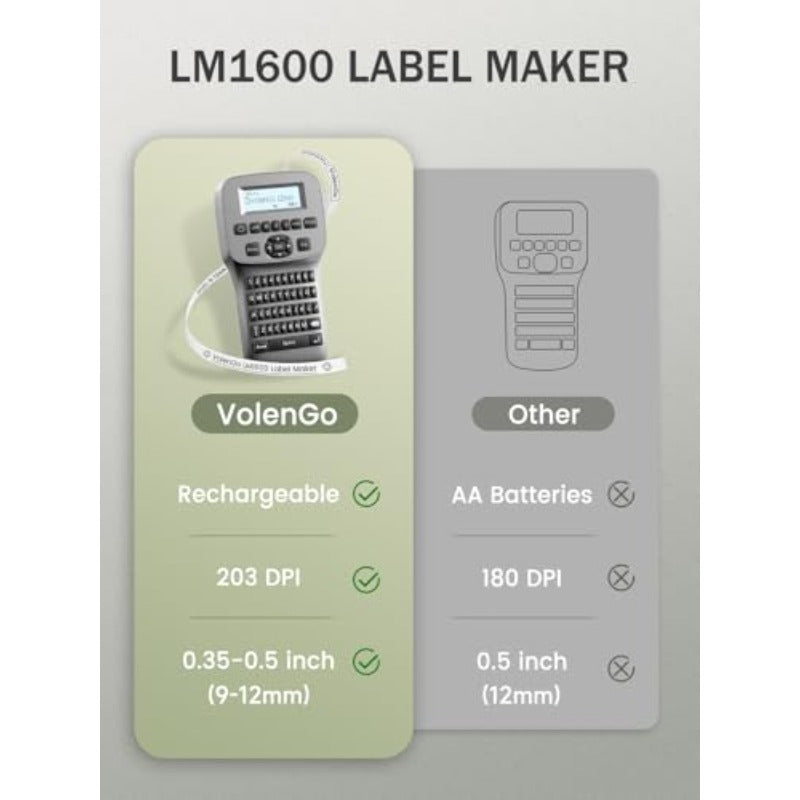 Rechargeable Label Maker Machine | Portable With Large Backlit Lcd, Qwerty Keyboard, Wireless, Easy-To-Use For Home/School/Office, Grey