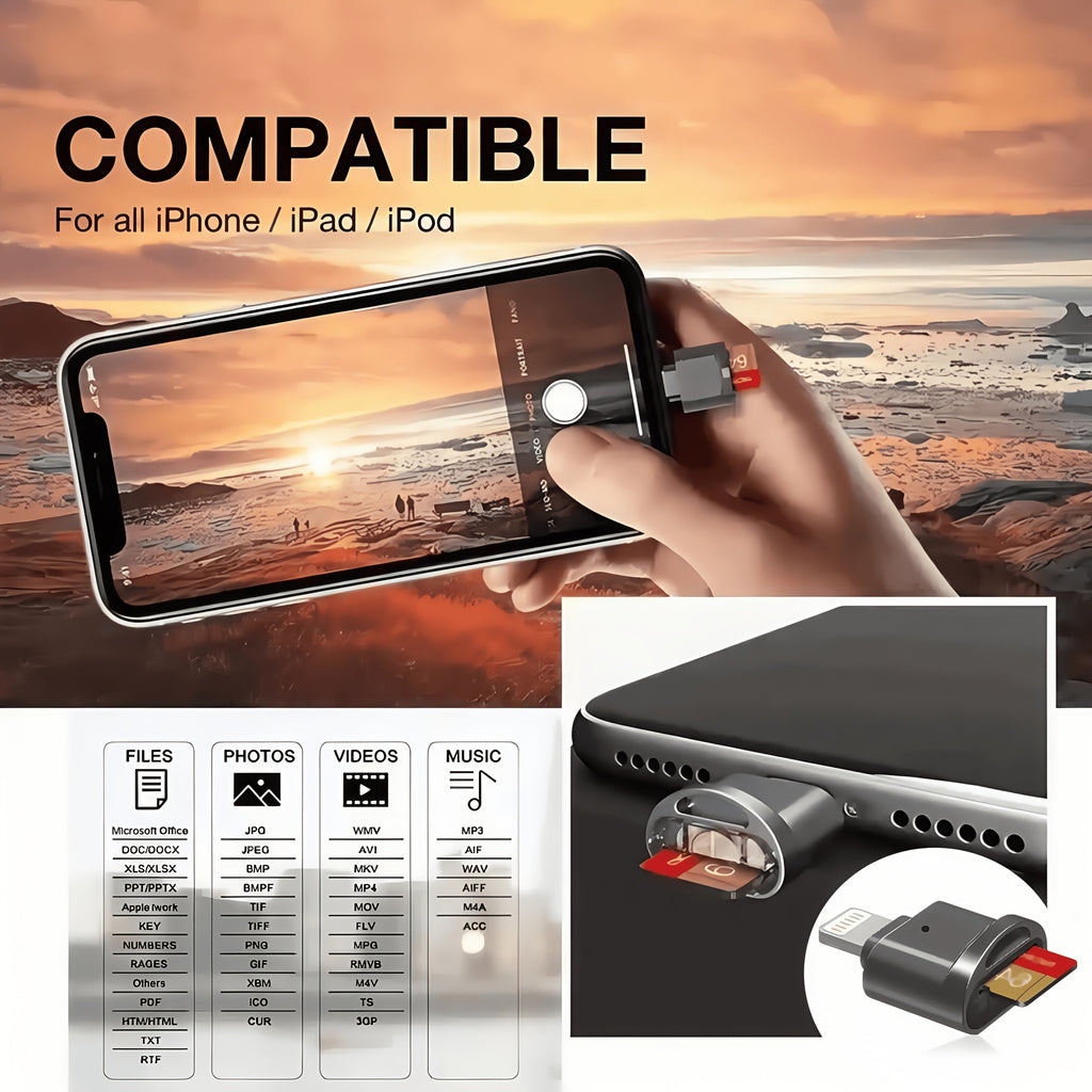 Lightning Card Reader, Compatible with iPhone 14/13/12 and iPad, 8-Pin Lightning OTG Port, Supports SD/TF Card Storage Expansion