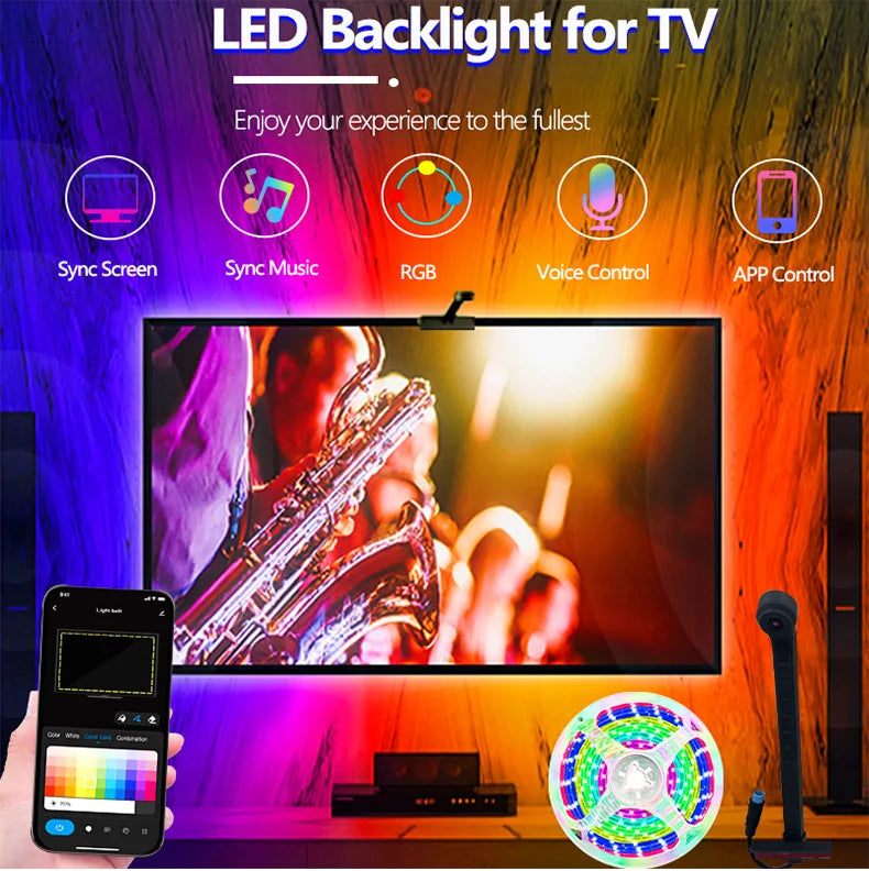Faixa de luz de fundo de TV LED RGBIC com câmera Controle de aplicativo Sincronização de música Luzes inteligentes para sala de jogos Iluminação ambiente de 55-75 polegadas