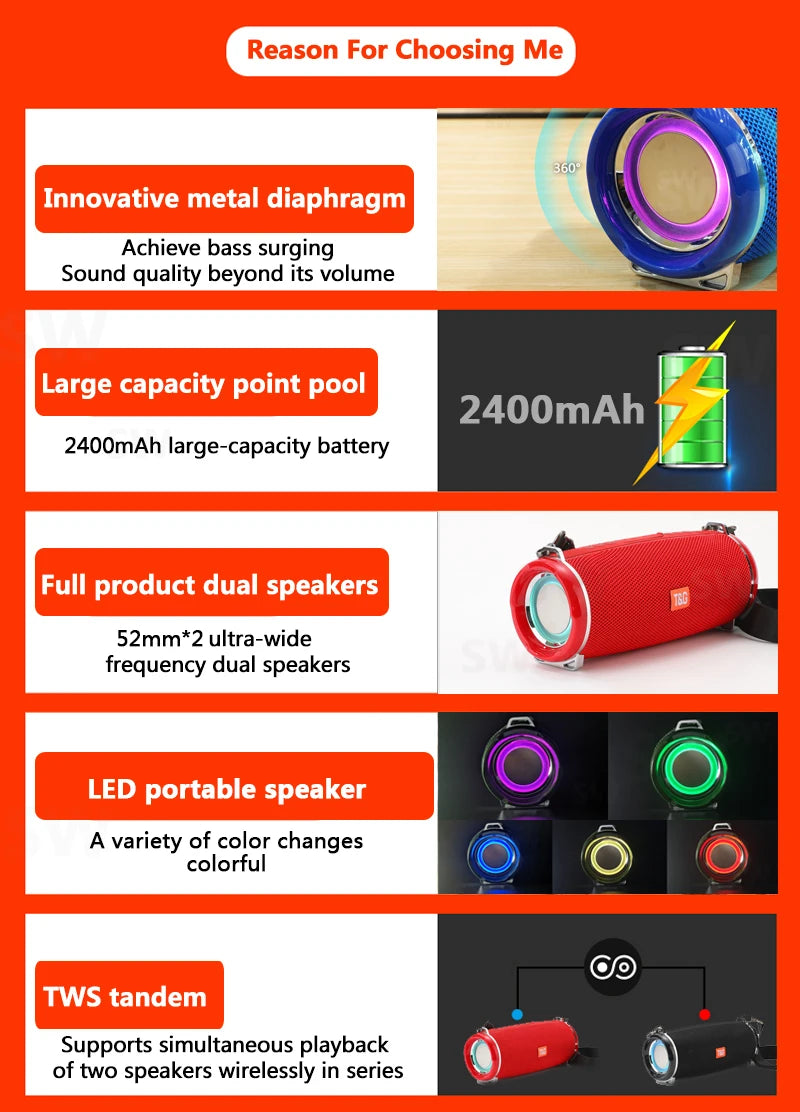 50W de alta potência caixa de som Bluetooth Speaker Outdoor IPX6 Coluna Sem Fio Impermeável Portátil super básico partido áudio 3D alto-falantes estéreo para pc Centro de Música Subwoofer FM TF cartão USB TG187