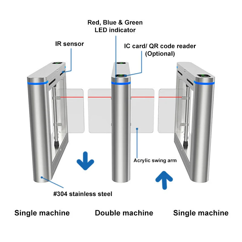 Fitness Center GYM Swing Barrier Swipe RFID Card Face Recognition Fingerprint Access Brushless Motor Swing Turnstile Gate