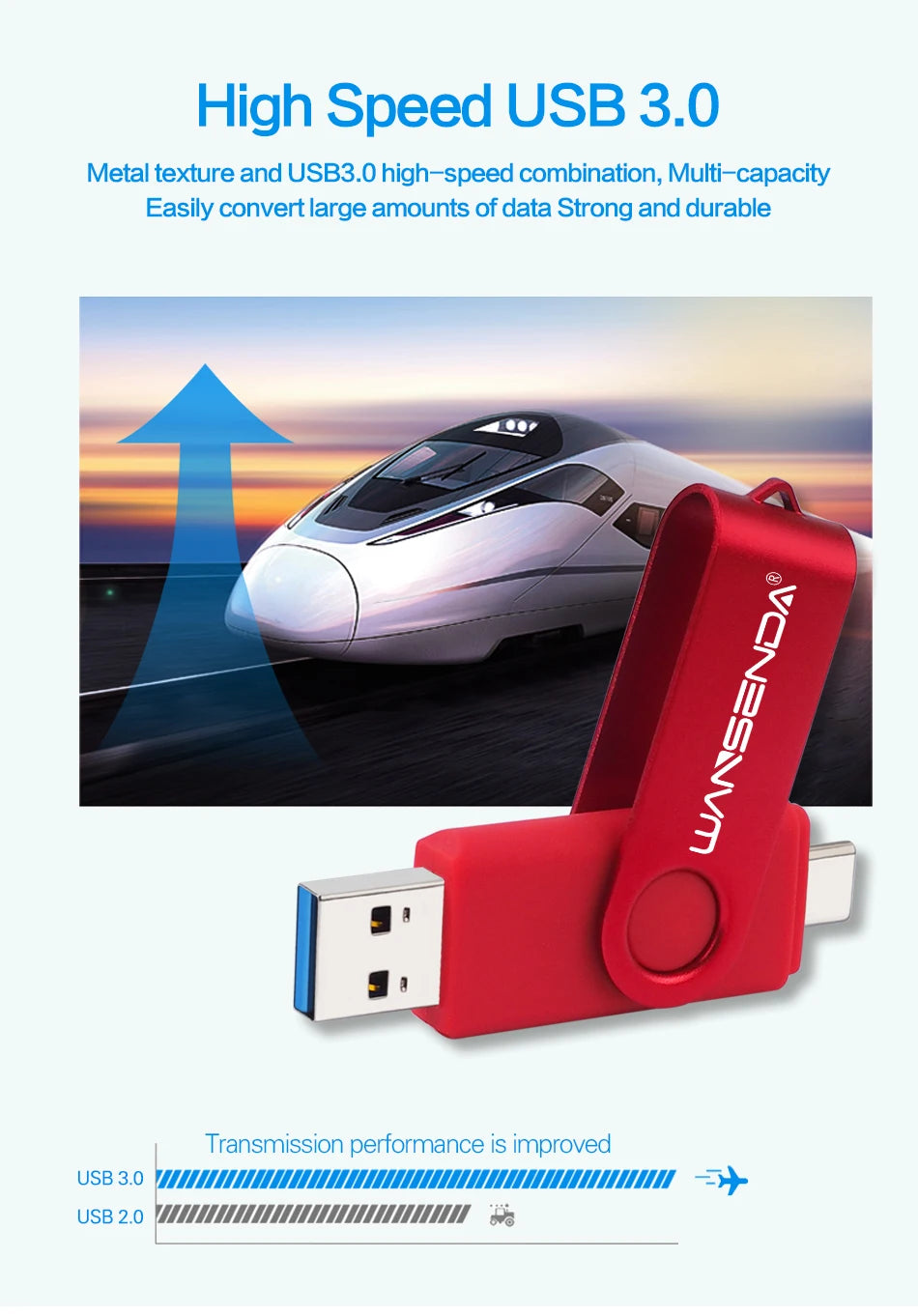 Novo wansenda usb 3.0 tipo c usb flash drive otg pen drive 512gb 256gb 128gb 64gb 32gb 16gb usb vara 2 em 1 pendrive de alta velocidade