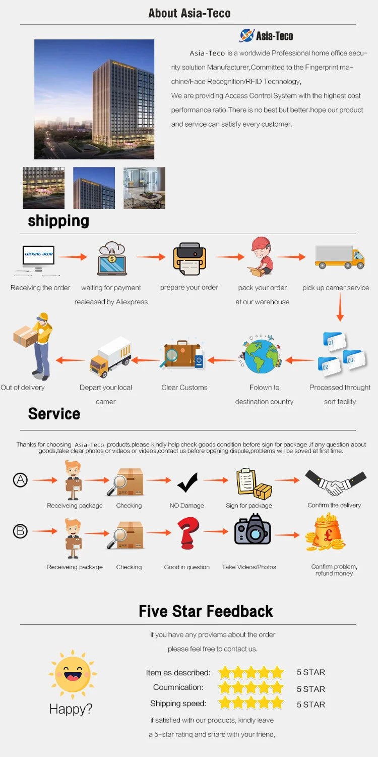 125khz rfid biométrico impressão digital comparecimento do tempo relógio gravador reconhecimento de funcionário verificar em tempo gravação porta controle acesso