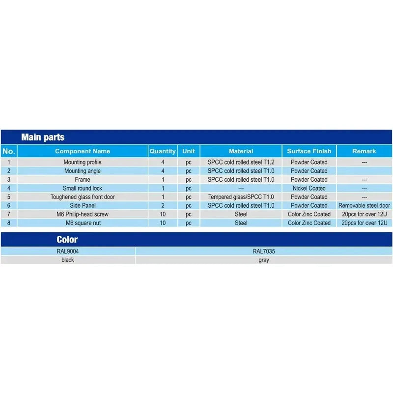 Top-ranking 6U 9U 12U 19 Inch Data Center Server Rack 42U Floor Standing Glass Door Network Cabinet
