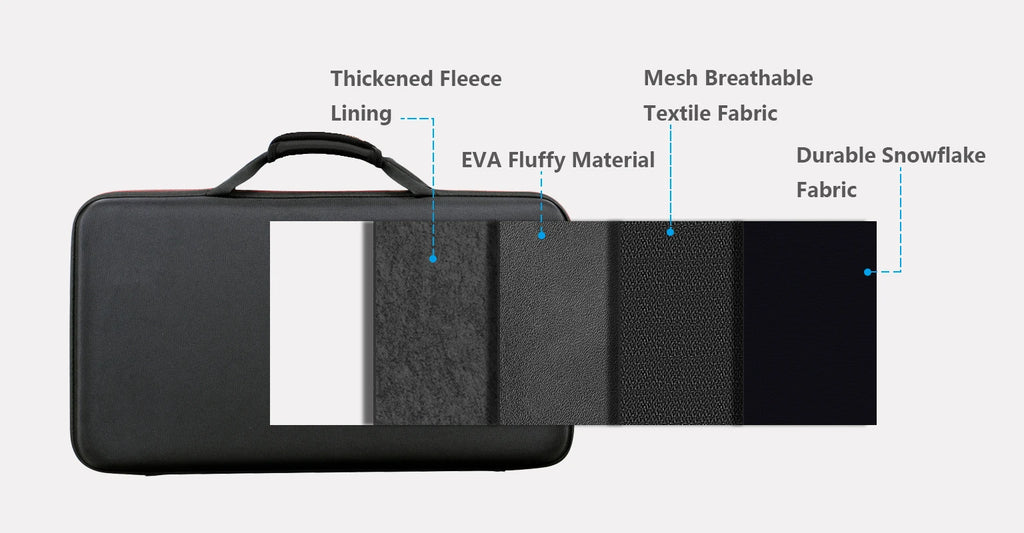 Capa ltgem para pioneiro dj ddj flx4/ddj 400/ddj sb3/ddj sb2 controlador de dj DDJ-RB desempenho caixa de controlador de dj (apenas bolsa)
