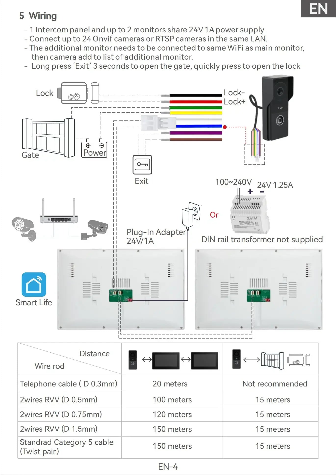 Tuya inteligente 1080p 2 fios visiophone campainha sistema de vídeo porteiro para casa metal porta telefone suporte câmera ip proteção segurança