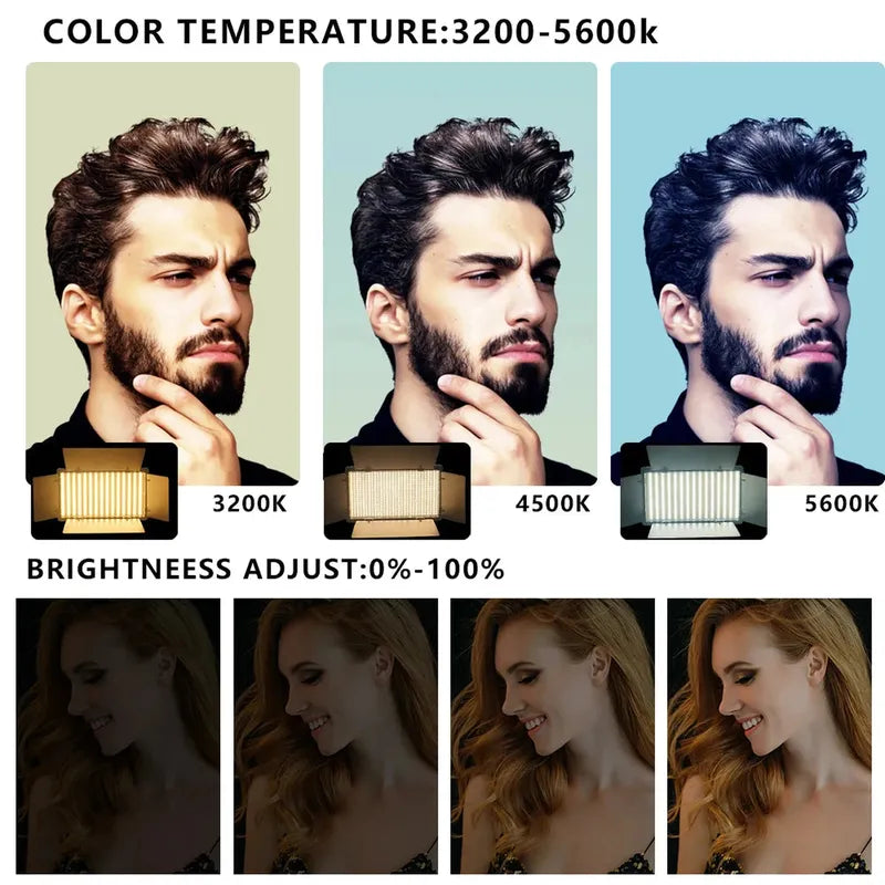 Nagnahz U800+ bi-color LED video light with rectangular panel, demonstrating warm to cool color temperatures and dimmable brightness.