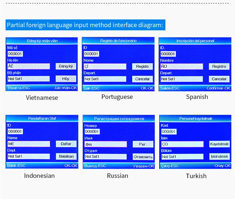 125khz rfid biométrico impressão digital comparecimento do tempo relógio gravador reconhecimento de funcionário verificar em tempo gravação porta controle acesso