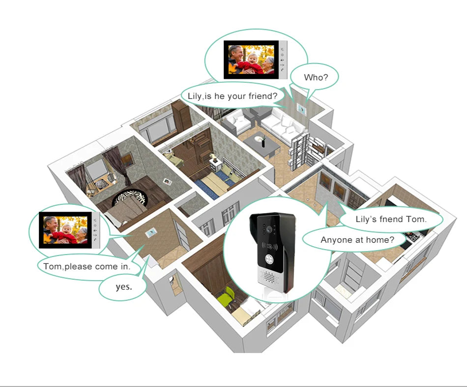 Mirixi 7 Polegada sistema de intercomunicação telefone vídeo porta rfid campainha com câmera desbloquear conversa visão noturna hd para villa apartamento