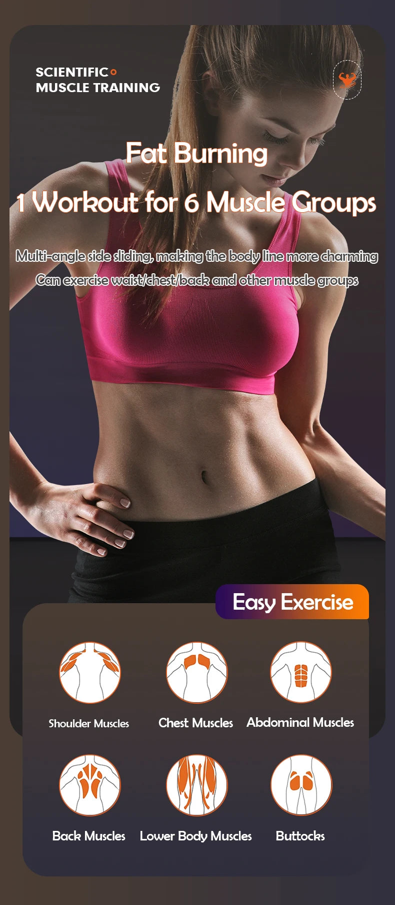 Rebound Automático Roda Abdominal, Core Muscle Ab Trainer, Counter Display, Roda De Exercício De Fitness, Suporte De Cotovelo