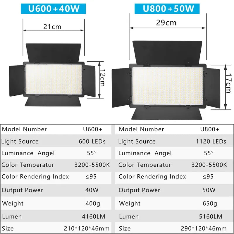 Nagnahz U800+ 50W bi-color LED video light with barn doors, dimensions, and specs compared to U600+.