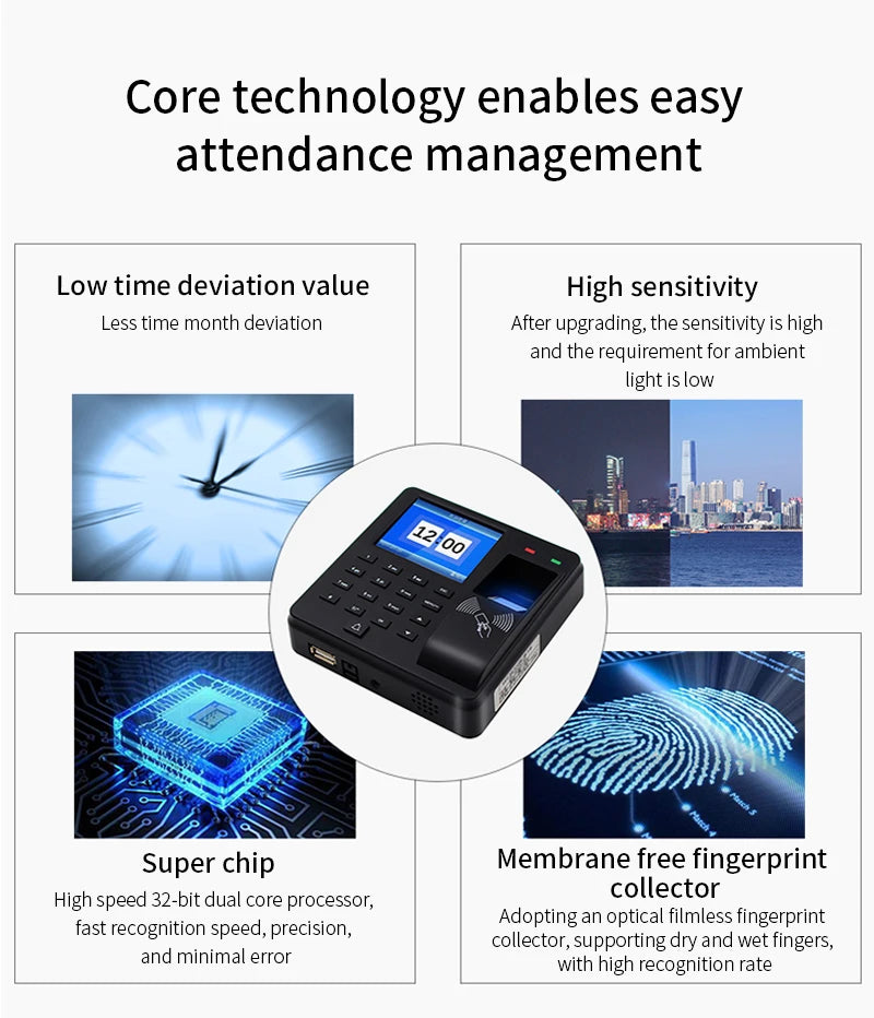 125khz rfid biométrico impressão digital comparecimento do tempo relógio gravador reconhecimento de funcionário verificar em tempo gravação porta controle acesso