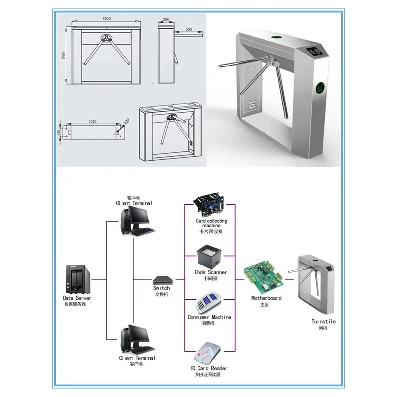 Bridge Type Ticket System Access Control System Tripod Turnstile