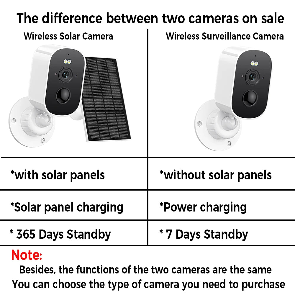 1080p wifi câmera solar ao ar livre sem fio alimentado por bateria bala câmera de segurança pir alarme movimento armazenamento em nuvem áudio em dois sentidos