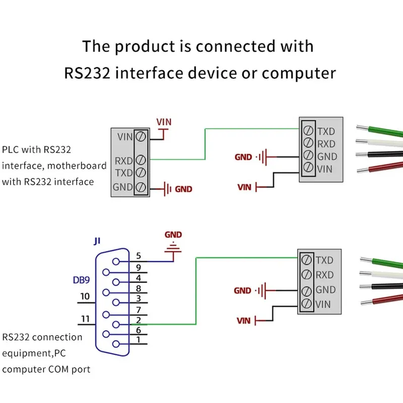 Outdoor Waterproof RFHID Card Reader 125KHZ Wiegand 26-37 Adaptive Format Output RS485 RS232 TTL Level Communication small hid