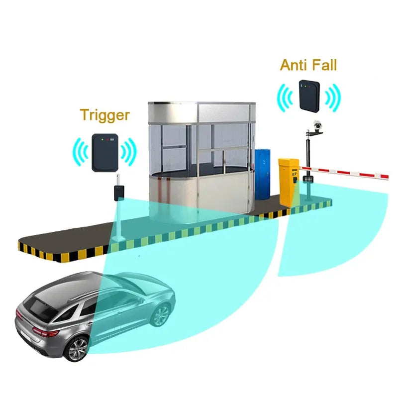 Automatic Vehicle Detection Parking Boom Barrier Commercial Gate Opener Truck Car Forklift Vehicle Exit Sensor for Gate Opener