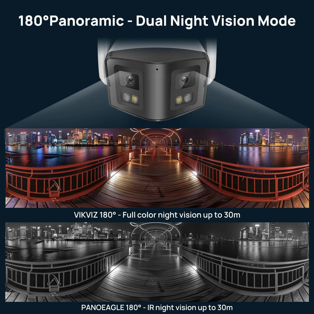 Hikvision-Compatibele 4K 8mp ColorVu 170 °    Câmera IP Panoramische Binocular Md2.0 Tweerich tingsges Preken Thuis Câmera CCTV