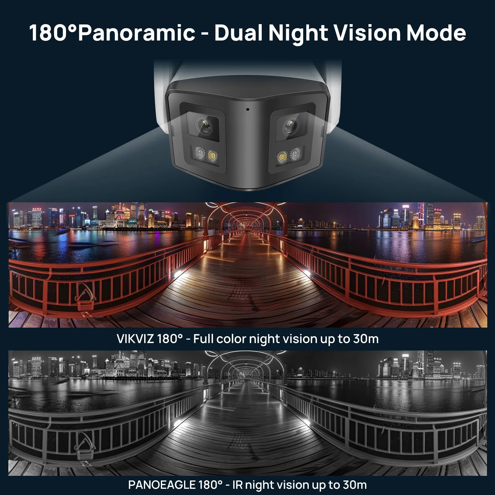Hikvision-Compatibele 4K 8mp ColorVu 170 °    Câmera IP Panoramische Binocular Md2.0 Tweerich tingsges Preken Thuis Câmera CCTV