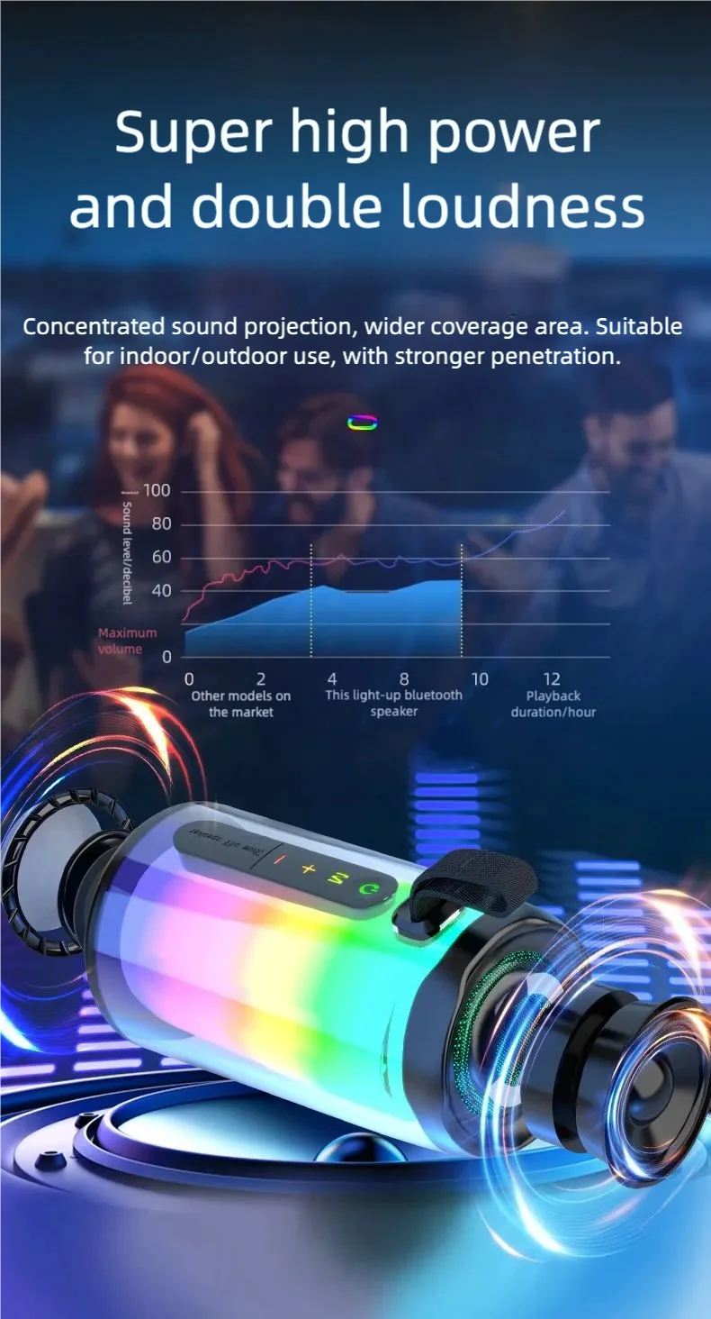 Máquina de karaokê portátil, alto-falante Bluetooth para festa com 2 microfones de karaokê, modos de luz RGB, 5 efeitos vocais, USB/AUX/TF