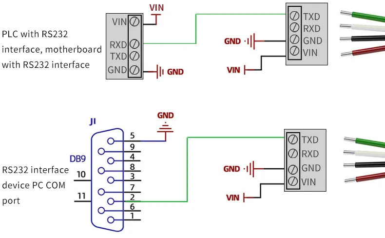Dispositivo de cartão de leitura rfhid rs232, durável, à prova d'água, rfid, 125khz, baixa frequência, wiegand26 ~ 37bit, rs485, hidrs232, comunicação de nível ttl