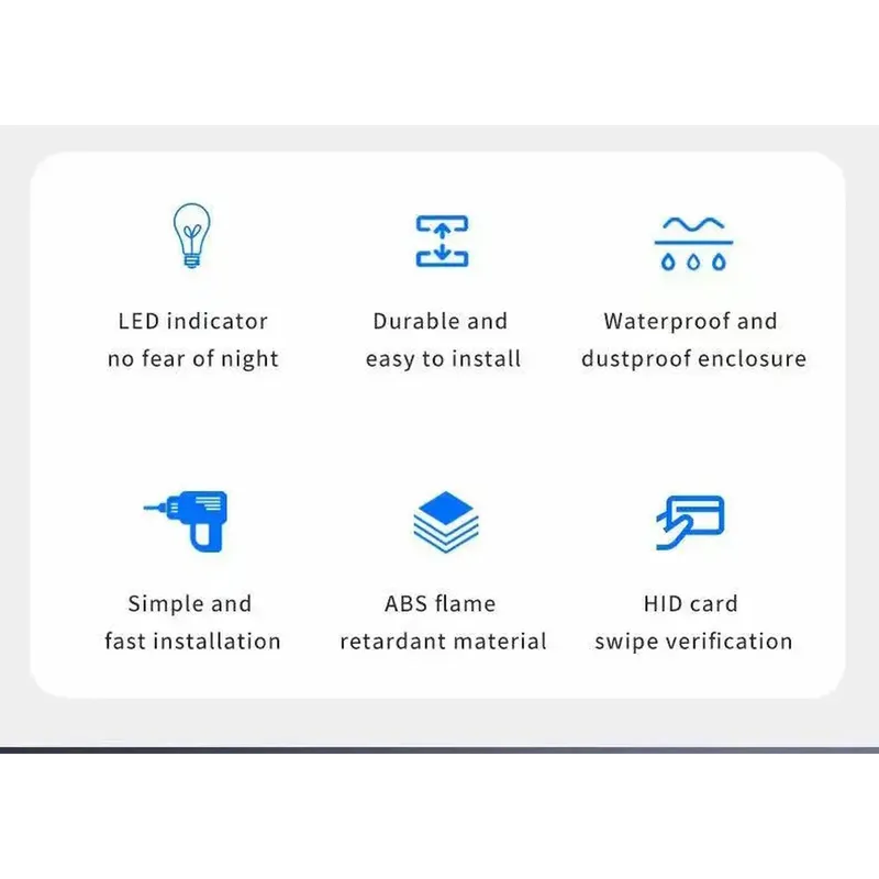 Waterproof rfhid access control card reader, Wiegand 26~37, RS485, rs232, ttl level communication card reader small RFHID swipe