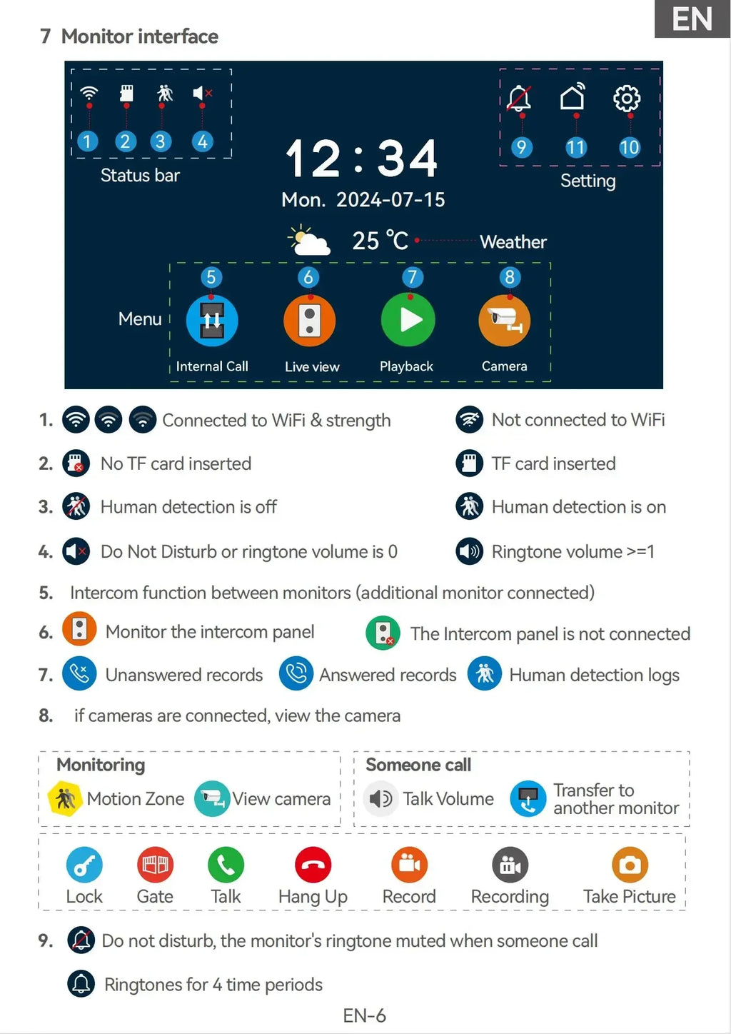 Tuya inteligente 1080p 2 fios visiophone campainha sistema de vídeo porteiro para casa metal porta telefone suporte câmera ip proteção segurança