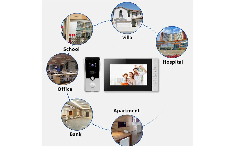 Mirixi 7 Polegada sistema de intercomunicação telefone vídeo porta rfid campainha com câmera desbloquear conversa visão noturna hd para villa apartamento