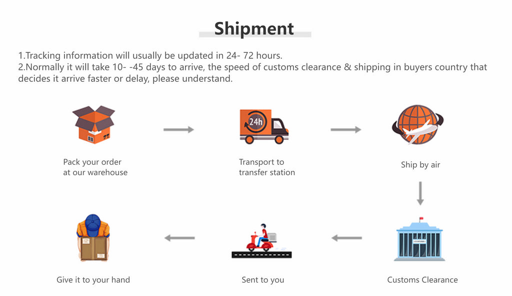 Capa ltgem para pioneiro dj ddj flx4/ddj 400/ddj sb3/ddj sb2 controlador de dj DDJ-RB desempenho caixa de controlador de dj (apenas bolsa)