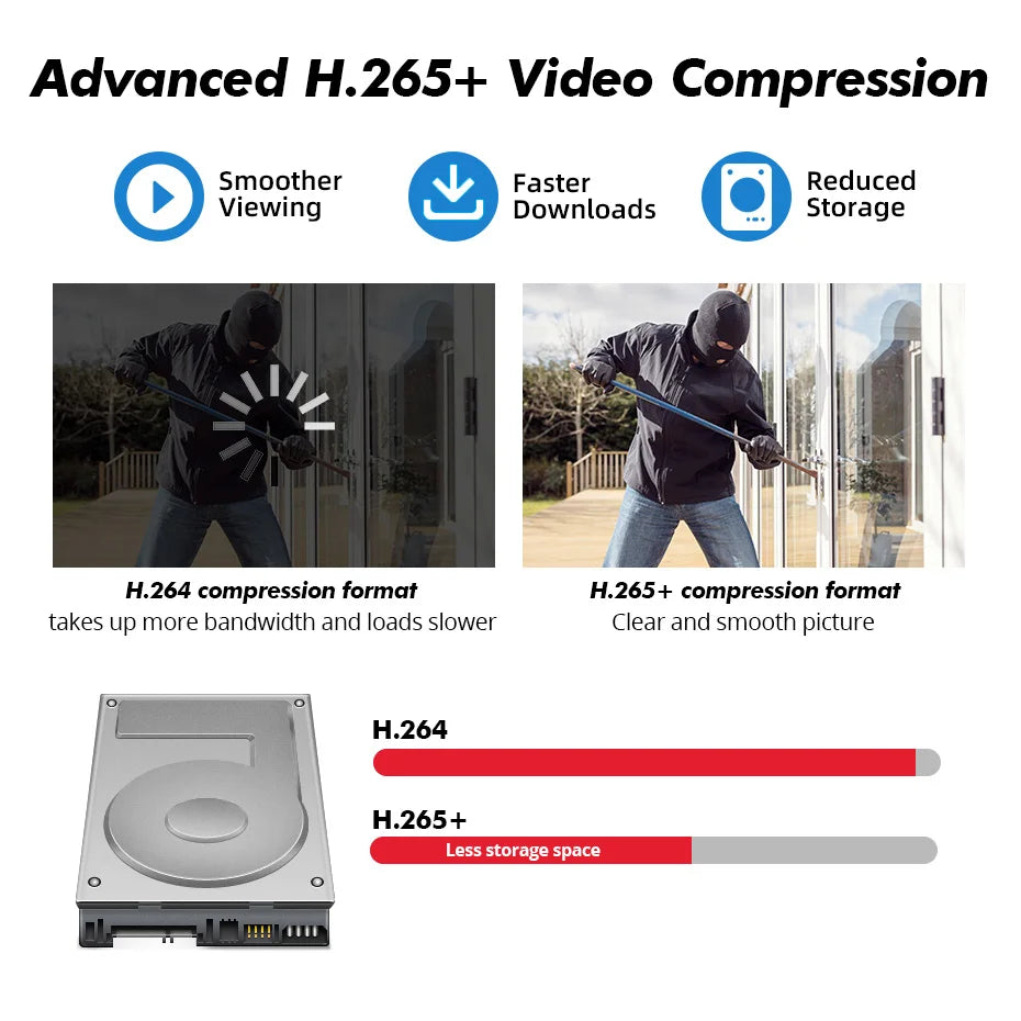 Kerui sem fio 6mp lente dupla wifi câmera ip 8ch nvr tela lcd de 7 polegadas gravador de vídeo sistema de câmera de segurança em casa vigilância