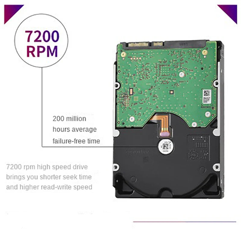 DC HC550 16TB 18TB  3.5 HDD SATA 7200RPM SATA 6Gb/s 512M Helium Sealed Enterprise 3.5&quot Hard Drive WUH721816ALE6L4
