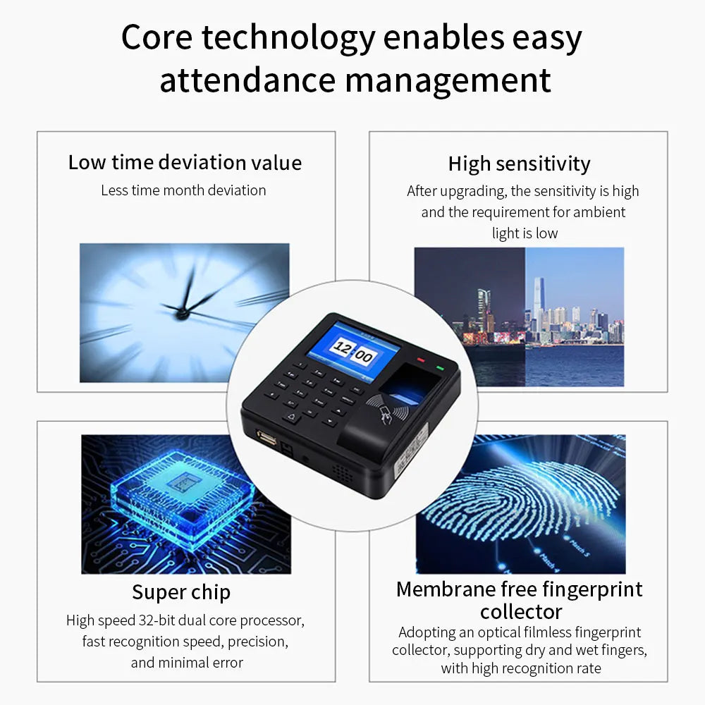 125khz rfid biométrico impressão digital comparecimento do tempo relógio gravador reconhecimento de funcionário verificar em tempo gravação porta controle acesso