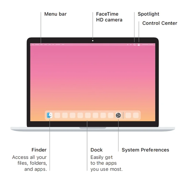2022 MacBook Pro M2 chip 13 polegadas Touch Bar, Touch ID CPU de 8 núcleos e GPU de 10 núcleos 256G/512G/1TB 8G/16G/24G RAM.