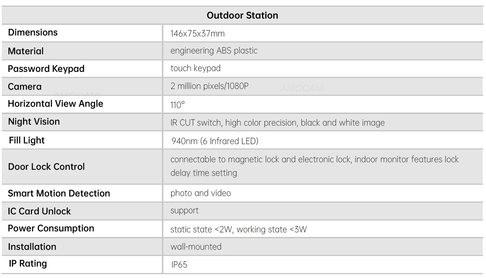 2 fios casa inteligente tuya wifi 1080p vídeo porteiro telefone da porta 7 ''monitor de toque vídeo campainha porta câmera sistema segurança