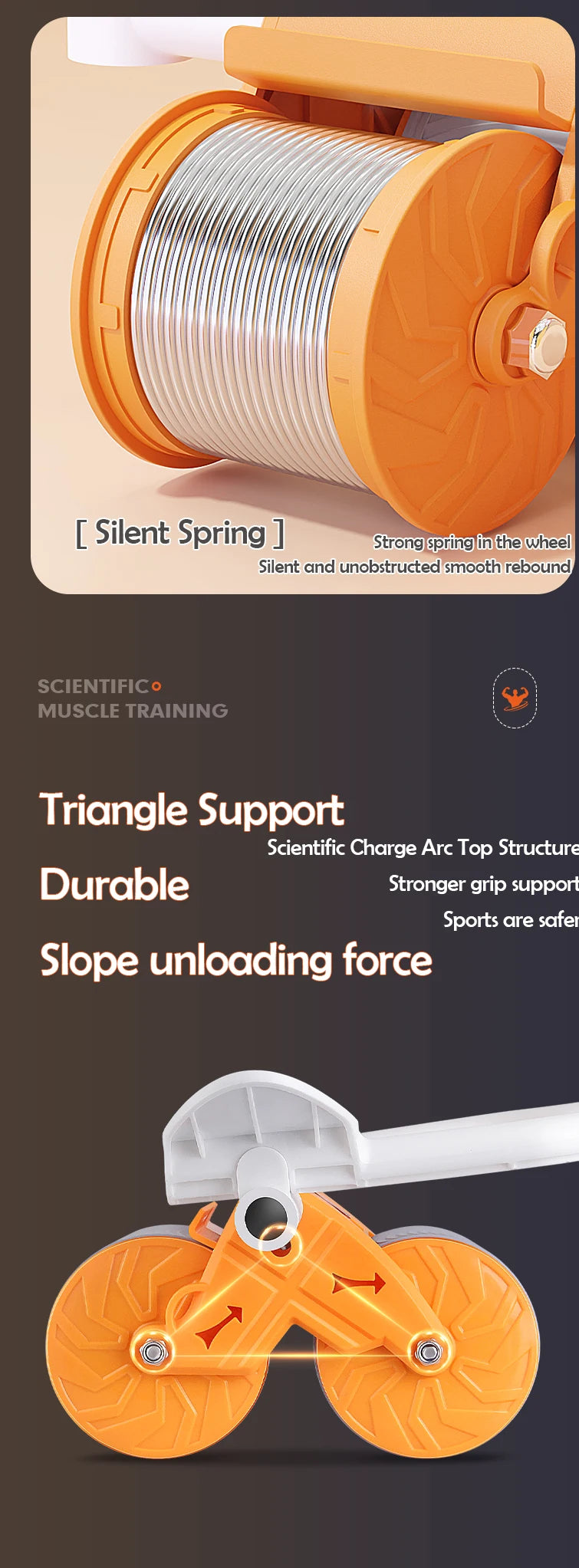 Rebound Automático Roda Abdominal, Core Muscle Ab Trainer, Counter Display, Roda De Exercício De Fitness, Suporte De Cotovelo