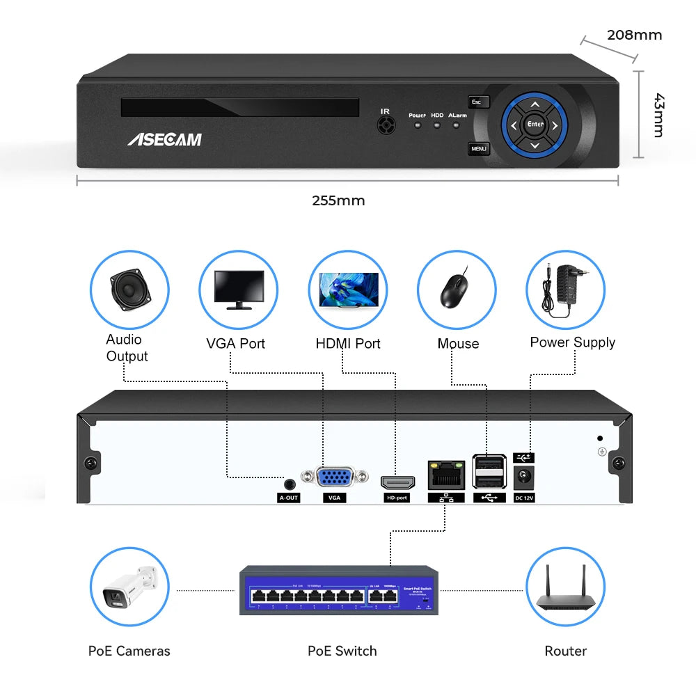 ASECAM 16ch 32ch 4k NVR gravador camera de segurança ai rosto detecção de movimento onvif h.265 8mp câmera ip sistema de p2p