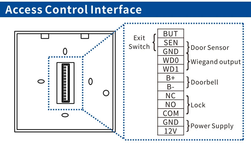 125khz rfid biométrico impressão digital comparecimento do tempo relógio gravador reconhecimento de funcionário verificar em tempo gravação porta controle acesso