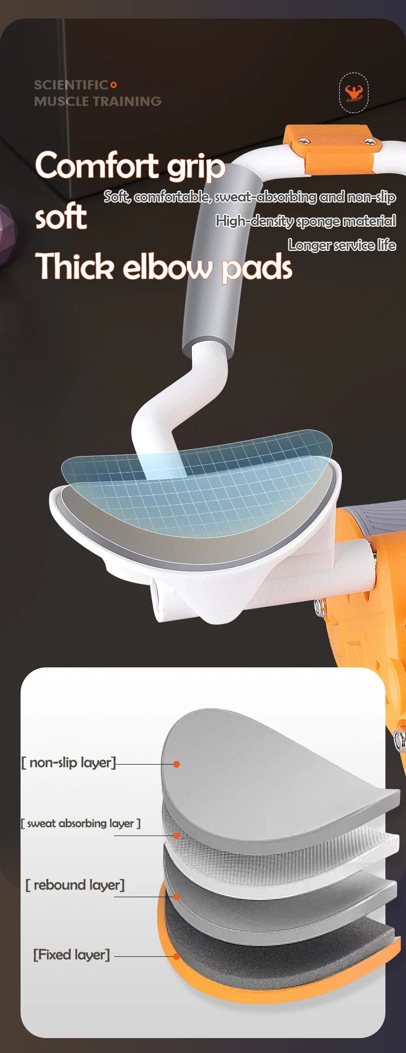 Rebound Automático Roda Abdominal, Core Muscle Ab Trainer, Counter Display, Roda De Exercício De Fitness, Suporte De Cotovelo