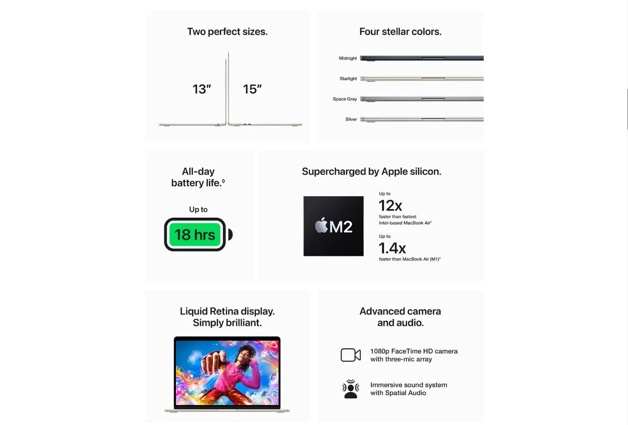 2022 MacBook Pro M2 chip 13 polegadas Touch Bar, Touch ID CPU de 8 núcleos e GPU de 10 núcleos 256G/512G/1TB 8G/16G/24G RAM.