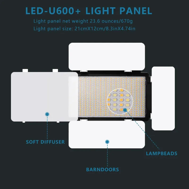 White Nagnahz LED video light panel showing soft diffuser, barn doors, and bi-color lampbeads.