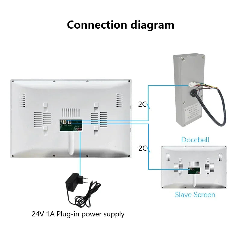 Tuya inteligente 1080p 2 fios visiophone campainha sistema de vídeo porteiro para casa metal porta telefone suporte câmera ip proteção segurança