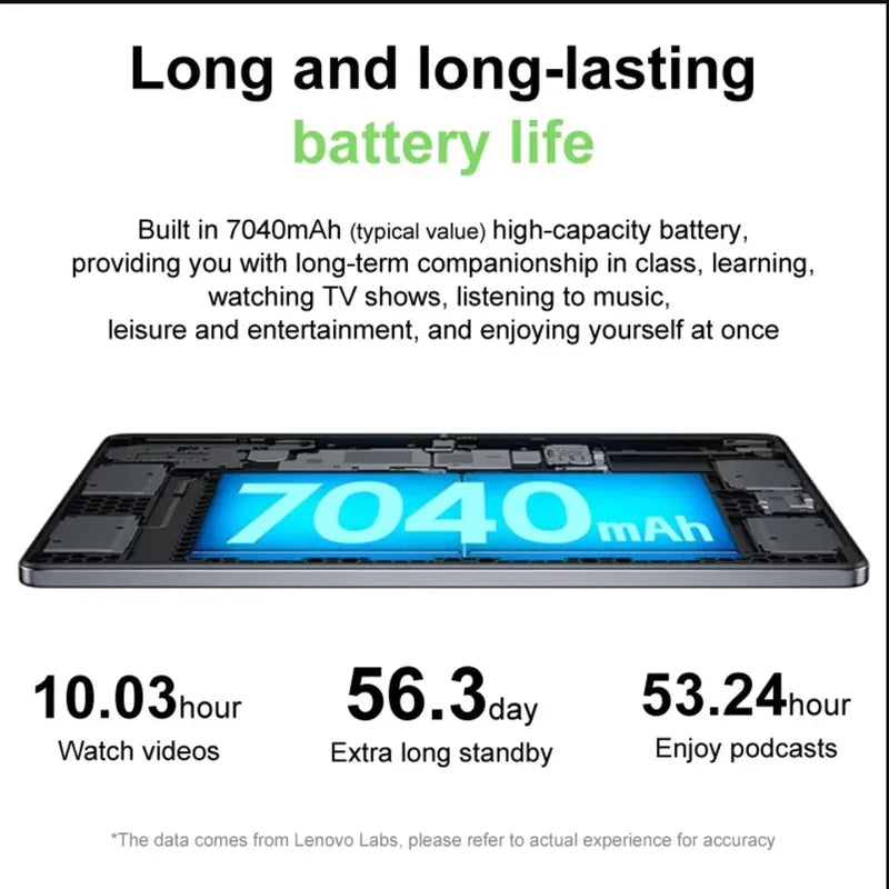 Lenovo Xiaoxin Pad 2024 internal view highlights its glowing 7040mAh battery, promising extended life for videos, standby, and podcasts.