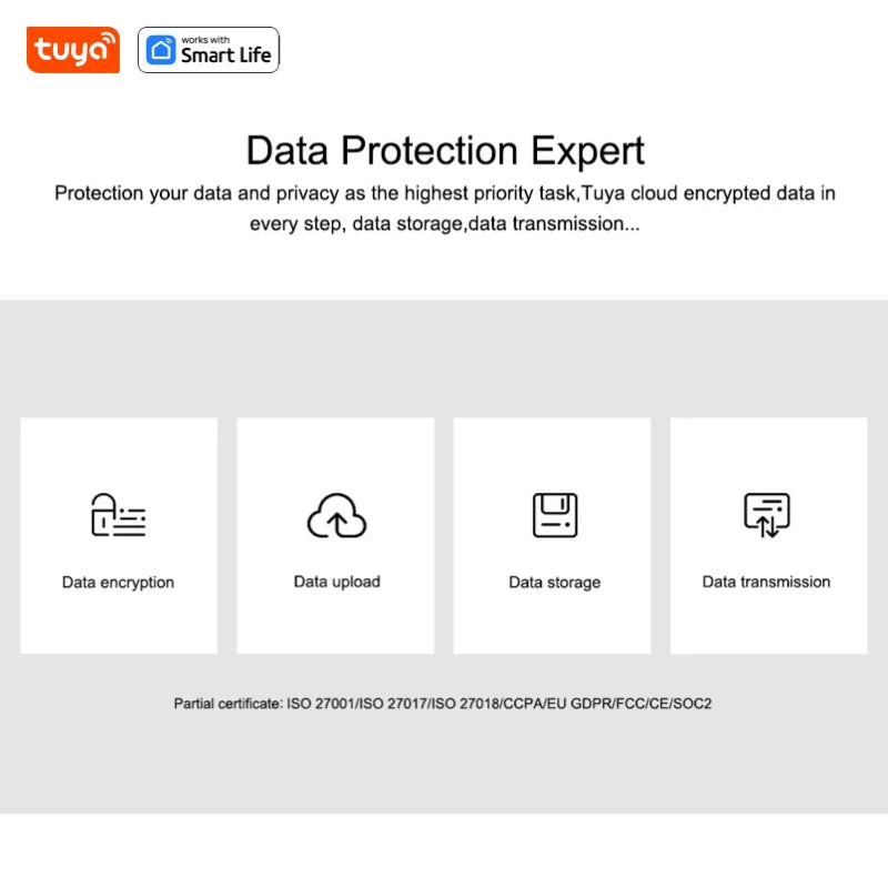 Tuya Smart 1080p Wi-Fi Câmera de segurança doméstica inteligente 2MP, HD, alertas de aplicativo em tempo real, áudio bidirecional, com rastreamento de movimento para bebês e animais de estimação